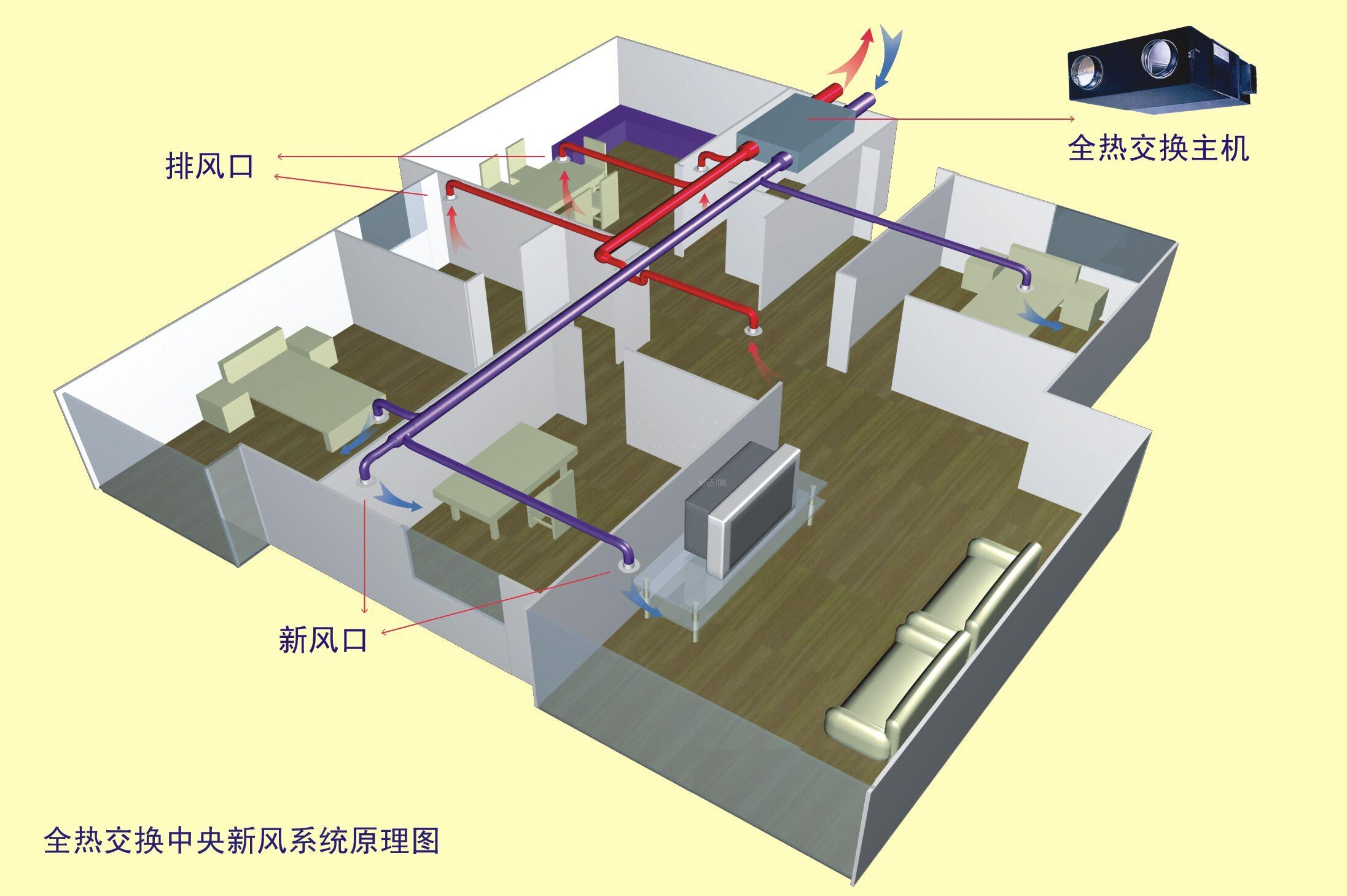 Portable ventilation fan-手提式风机-Products-FOSHAN CITY YILAI NEW MATERIAL CO., LTD.