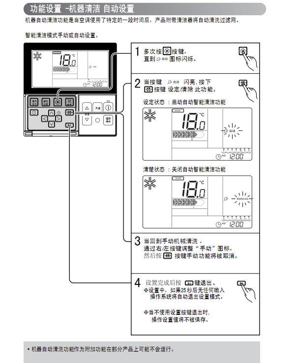 下面,我们将通过宽屏遥控器来操作这个功能,如图所示:如果有更好的