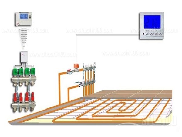 地暖分水器怎么用-地暖分水器使用方法