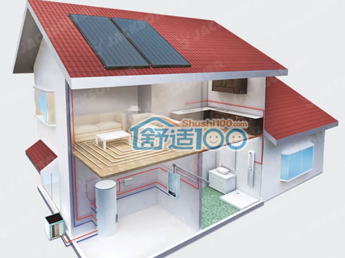 平板太阳能热水器安装示意图 - 舒适100网
