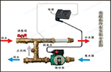使用地暖循环泵可以带来什么好处—地暖循环泵的应用和主要作用