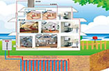 地源热泵的种类—地源热泵比传统空调的优势