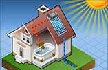 太阳能哪个牌子好—别墅太阳能热水器推荐