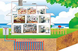 地源热泵应用范围有哪些—地源热泵应用条件