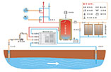 地源热泵锅炉—地源热泵与燃煤锅炉的对比分析