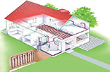 地源热泵供暖制冷—地源热泵供暖制冷实际应用方式