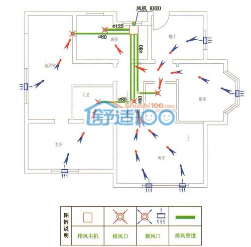 新风系统|无管道新风系统|壁挂新风机|家用新风系统加盟|室内新风系