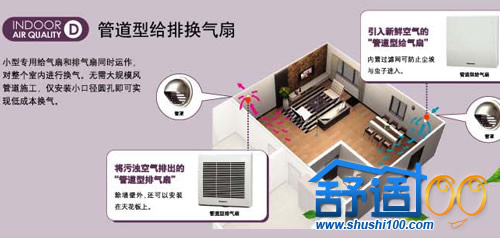 改善室内空气-让您的家自由呼吸