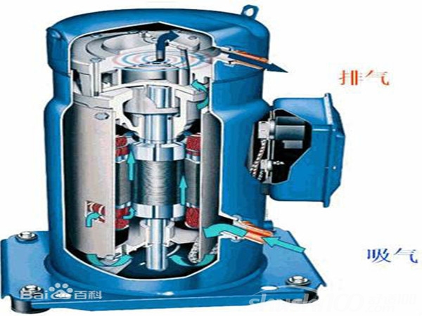 涡旋式地源热泵-涡旋式压缩机的优点