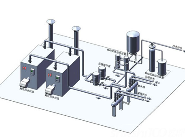 机械循环热水采暖系统—机械循环热水采暖系统的工作原理以及特点解析