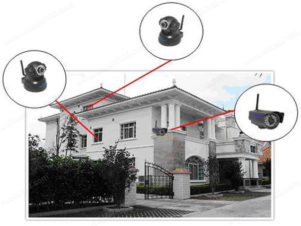 智能安防摄像头—安防摄像头介绍