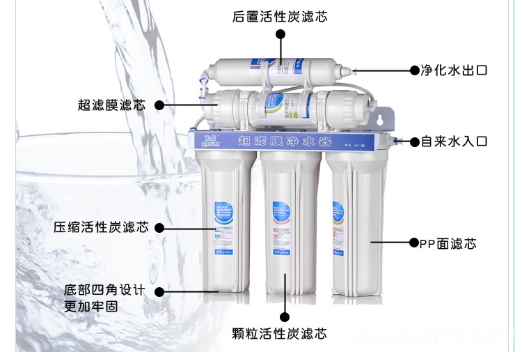 净水器前十大品牌-净水器有哪些品牌值得推荐