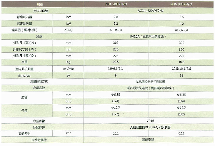 主页 产品系统 中央空调 变频多联机     海信日立es系列壁挂式室内机