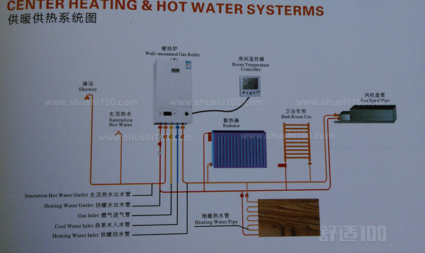 壁挂炉循环水管安装图图片