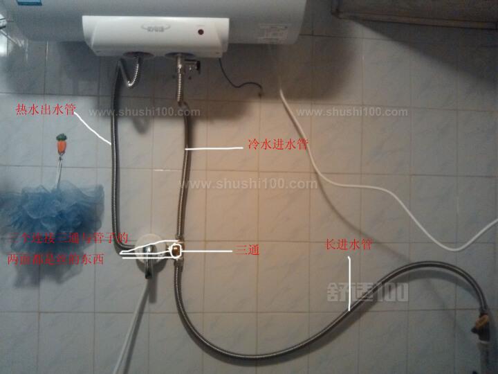 电热水器安装接水管图图片