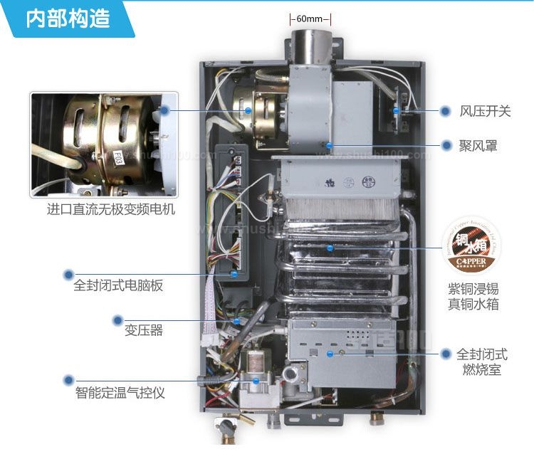 强排热水器是什么?