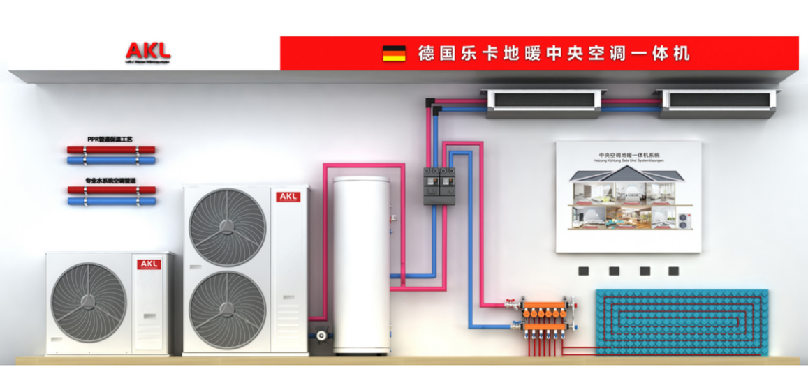 AKL Heatpump|德国AKL地暖中央空调|AKL Air Conditioner|地暖空调一体机获欧洲A++节能认证