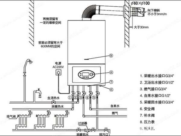 燃气壁挂炉暖气—燃气壁挂炉基本设置及清洁方法