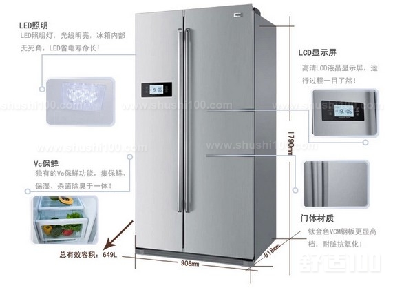 美的对门冰箱—美的对门冰箱使用方法介绍