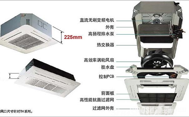 吸顶式空调机—吸顶式空调机的清洗方法