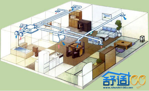 武汉家用中央空调为你打造大居室的安逸生活