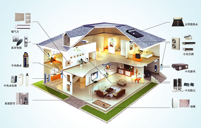 舒适家居系统一站式服务-轻松选购,舒适设计,规范施工,保障售后