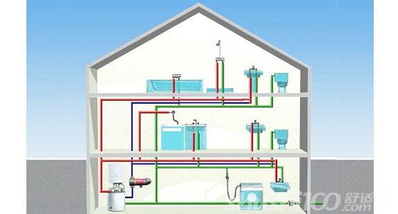 酒店热水循环水系统图图片