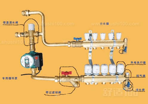 地热循环泵安装—如何安装地热循环泵
