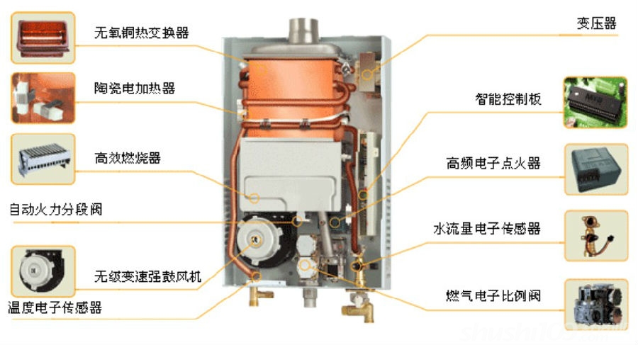 万家乐热水器图解图片