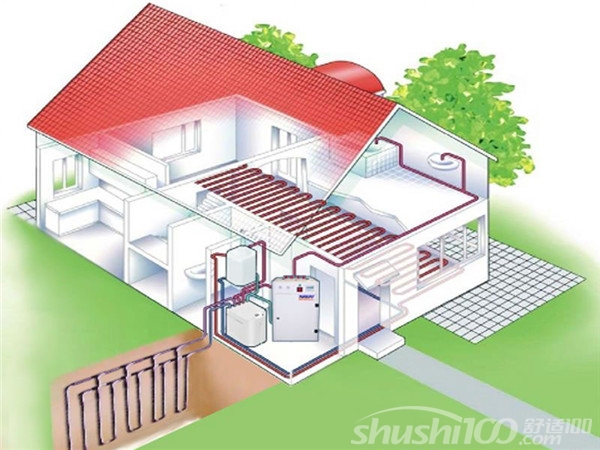 地源热泵供暖效果—地源热泵供暖效果与空调供暖效果对比